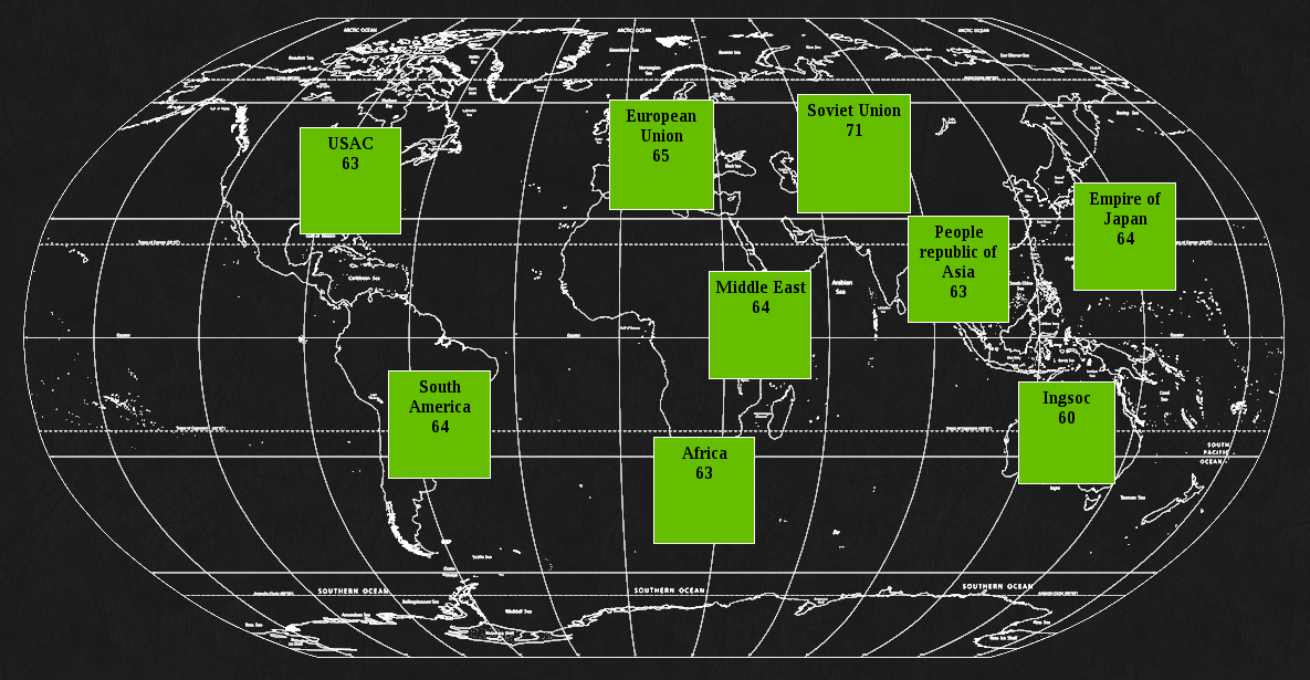 scoreboard.friday.part1final