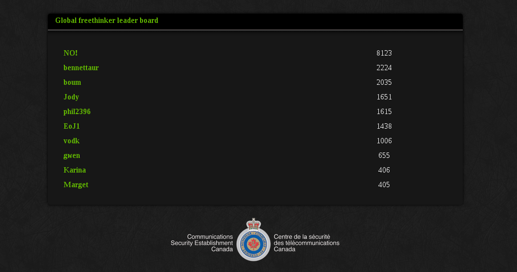 scoreboard.friday.part3final